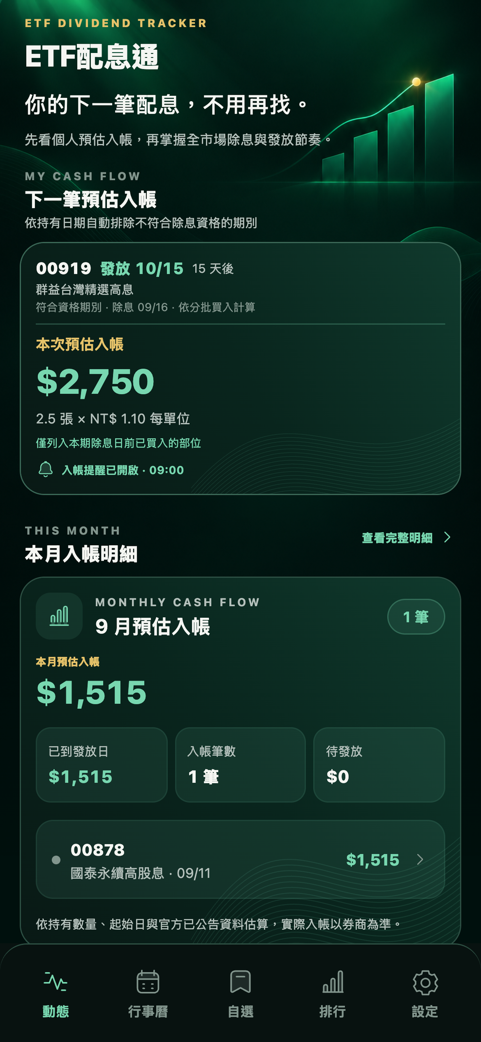 ETF配息通動態首頁：下一筆預估入帳、本月明細與個人現金流