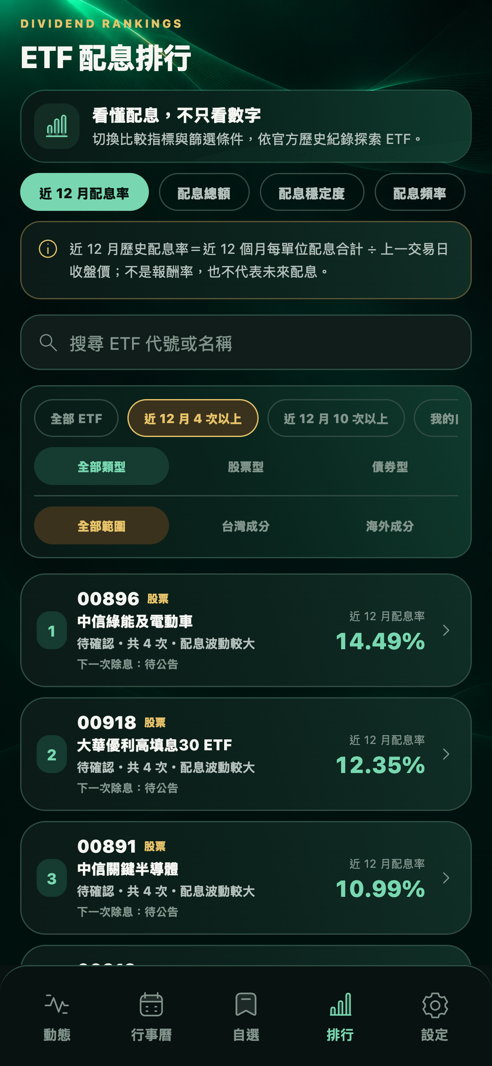 App 配息排行：配息率、總額、穩定度與頻率